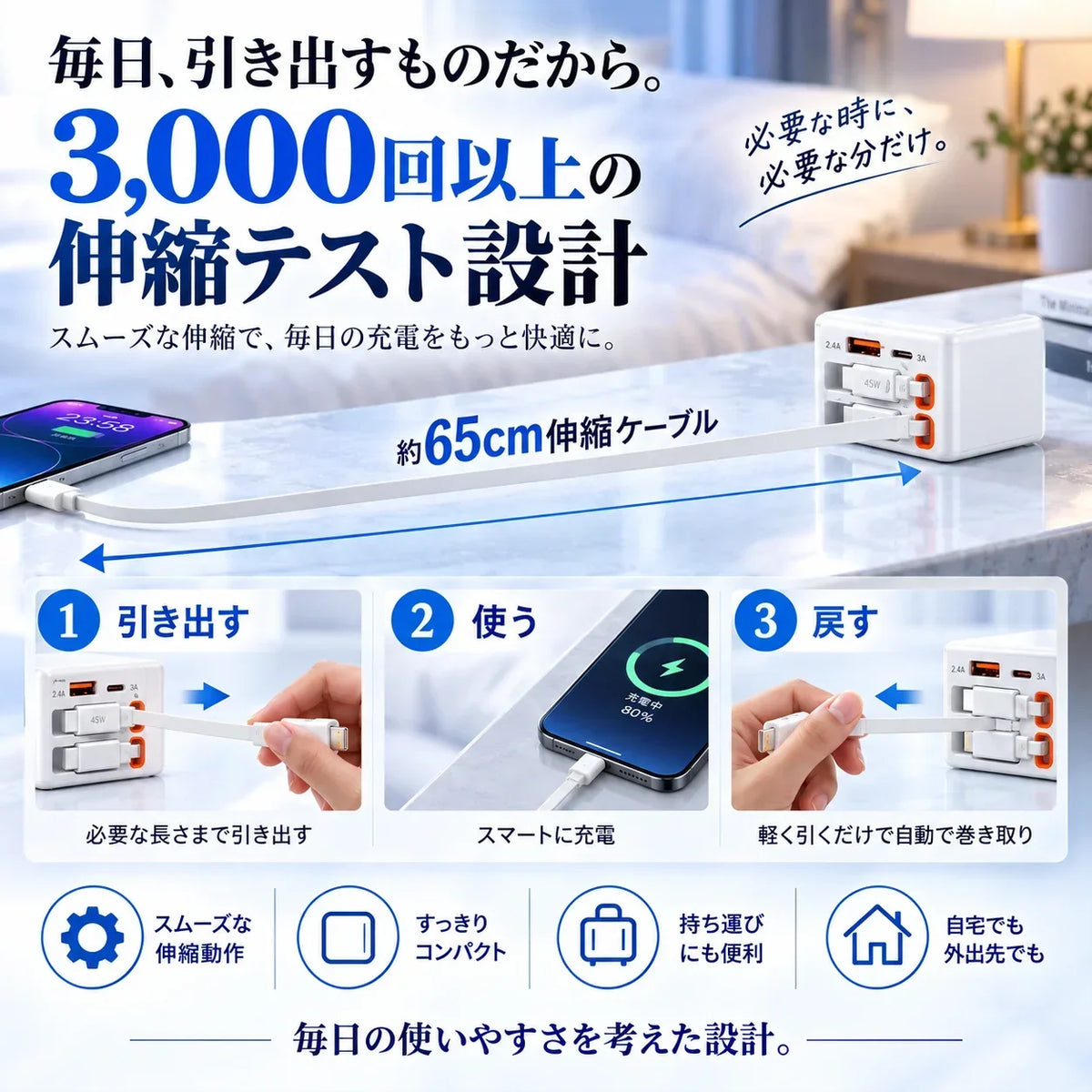 [特別オファー] RakuCharge Pro™｜ケーブル内蔵4in1急速充電器