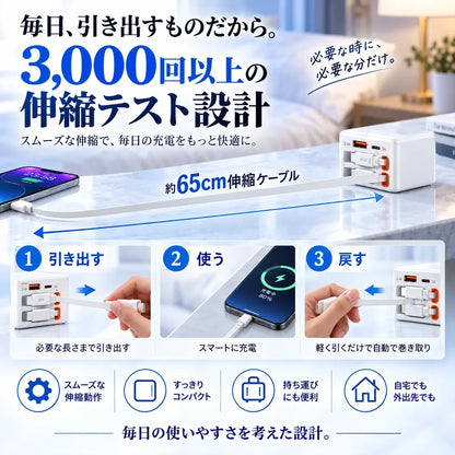 [特別オファー] RakuCharge Pro™｜ケーブル内蔵4in1急速充電器
