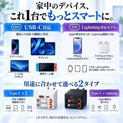 [特別オファー] RakuCharge Pro™｜ケーブル内蔵4in1急速充電器